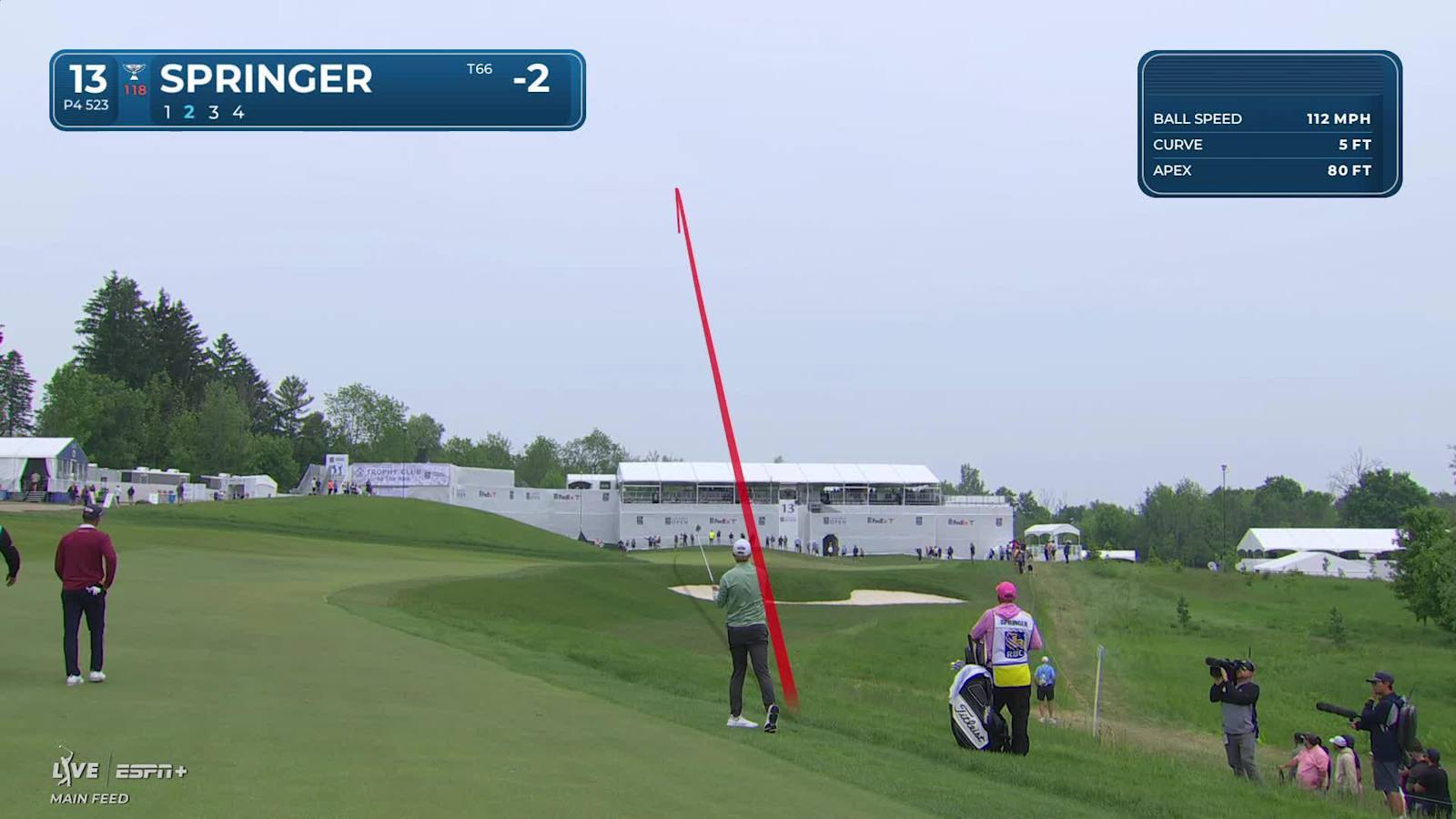 Hayden Springer makes birdie on No. 13 at RBC Canadian