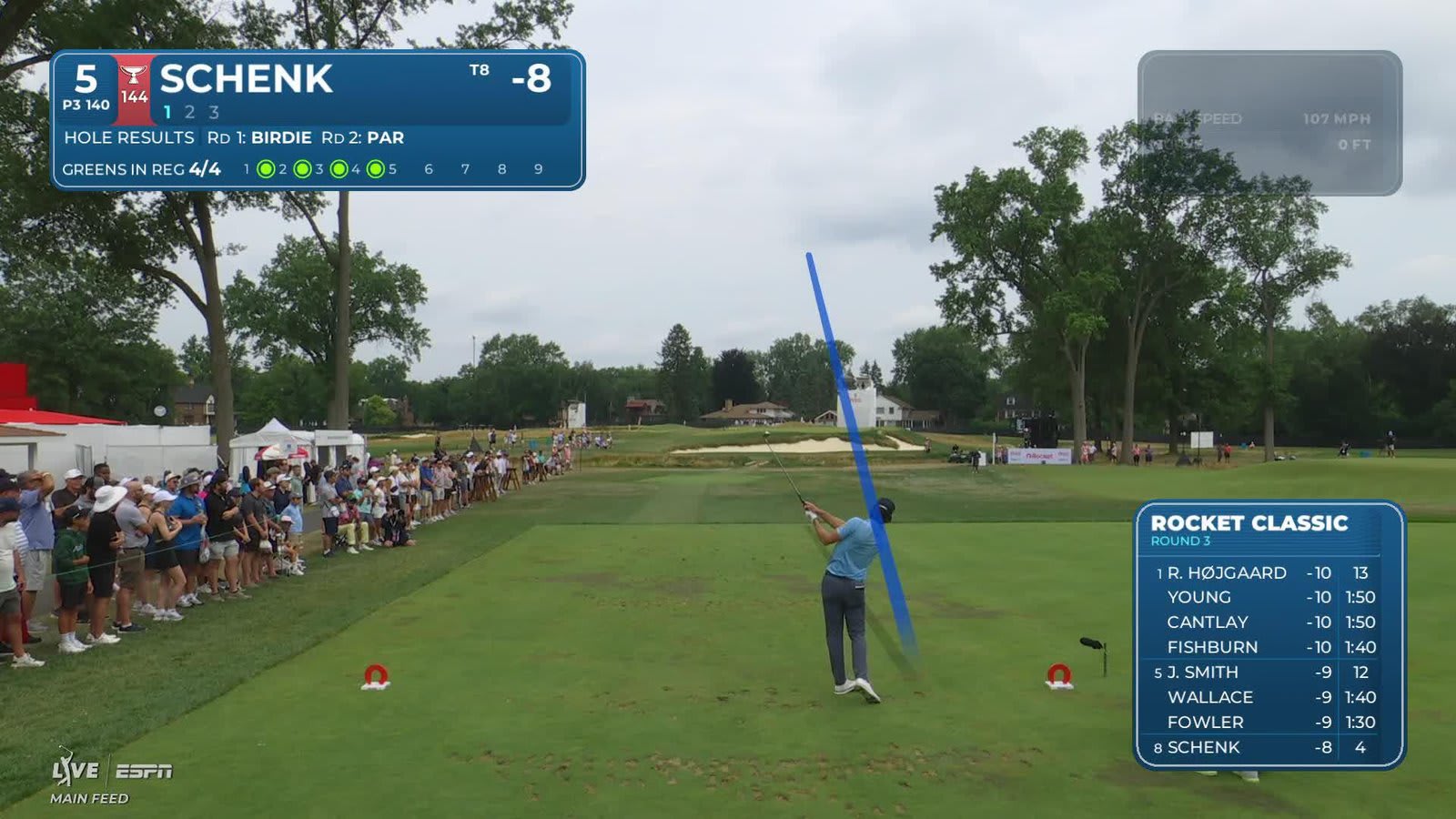Adam Schenk hits tee shot to 3 feet, sets up birdie on No. 5 at Rocket Classic