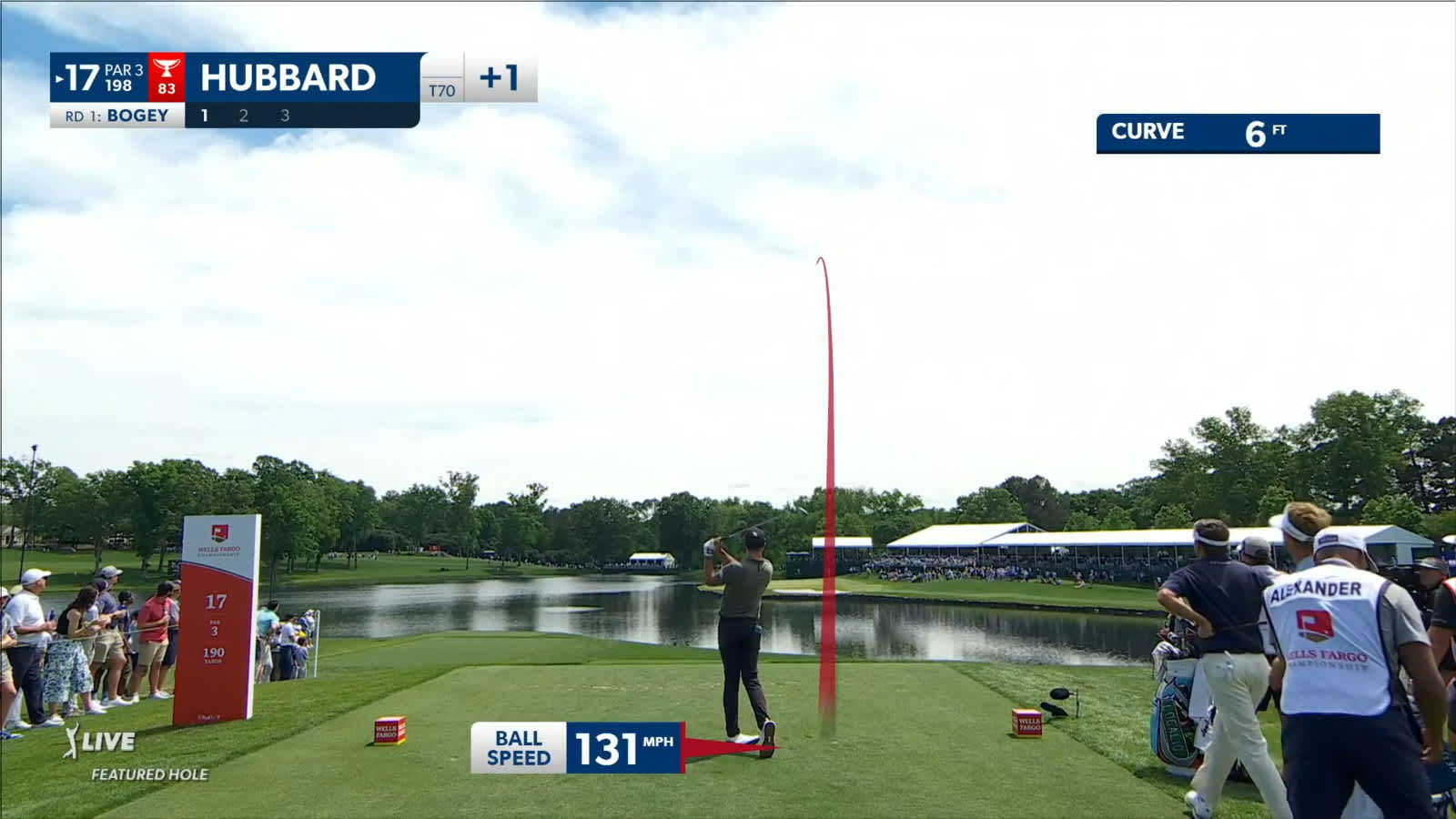 Mark Hubbard aces No. 17 at Wells Fargo