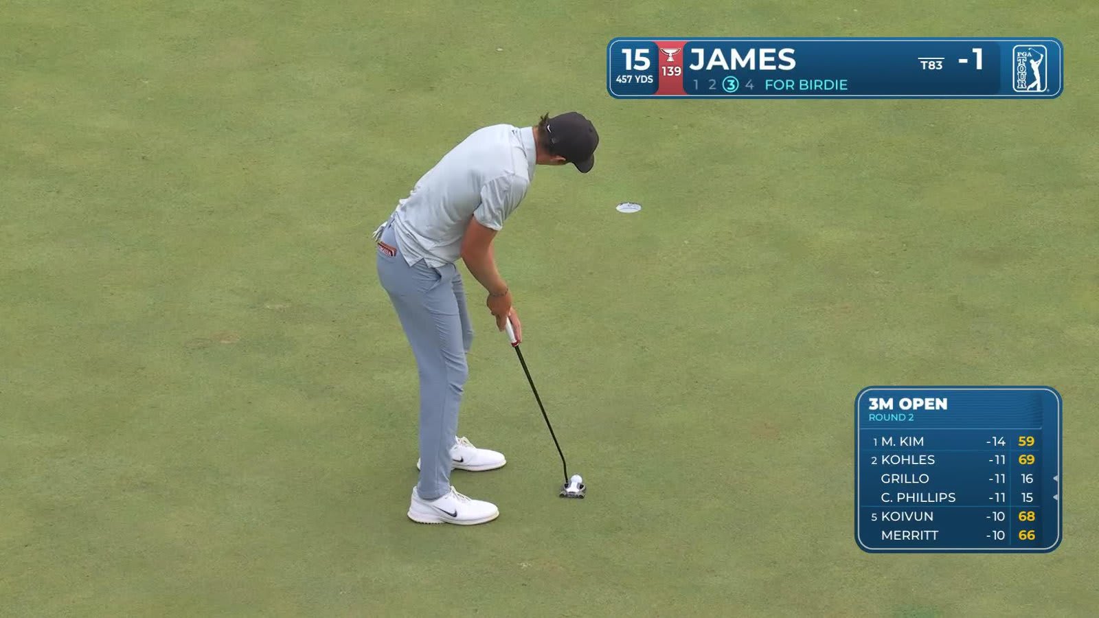 Ben James sinks 9-foot birdie putt on No. 15 at 3M Open