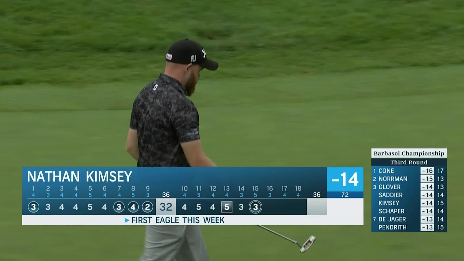 Nathan Kimsey sinks a 27-foot eagle putt at Barbasol