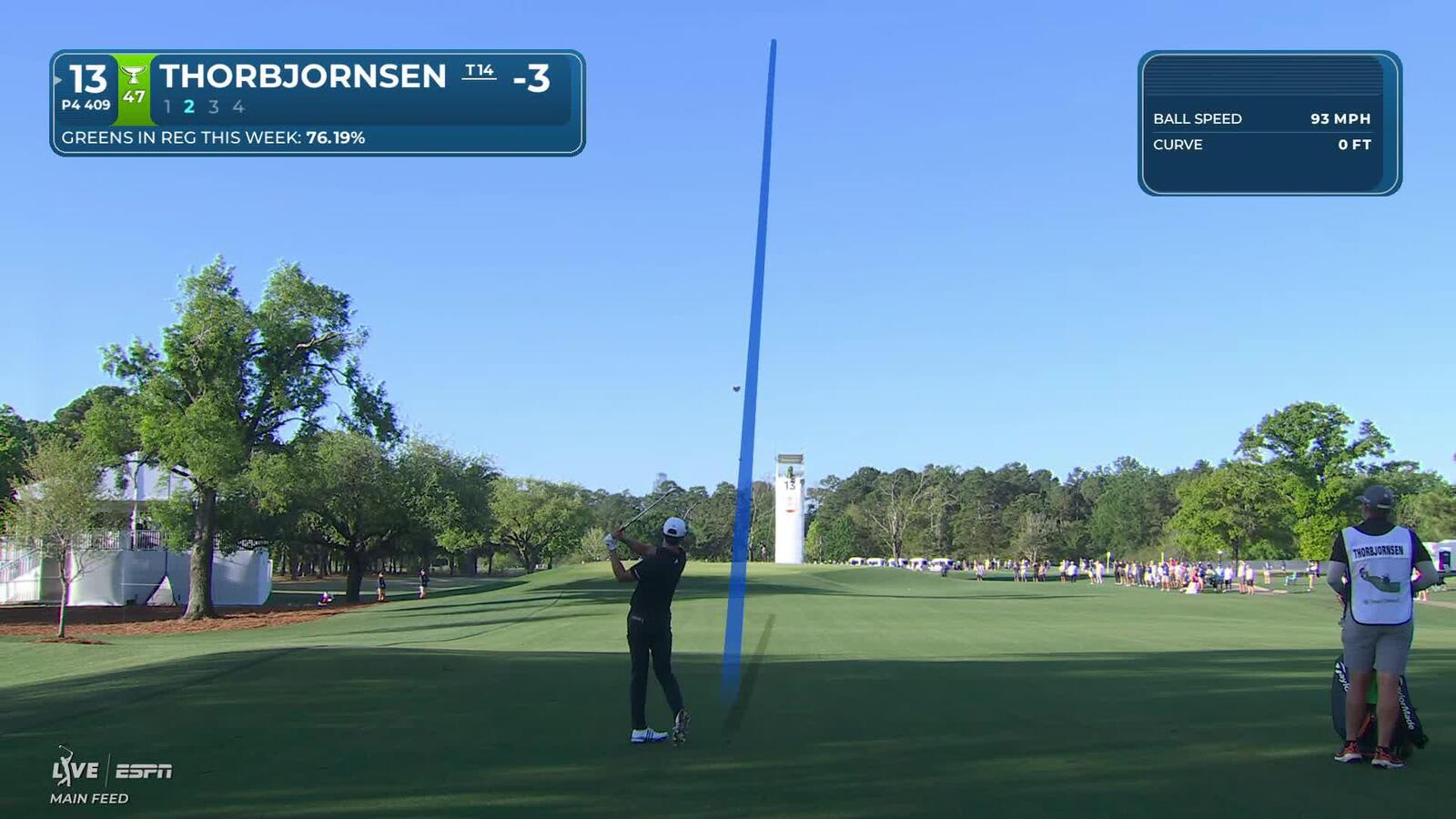 Michael Thorbjornsen hits 110-yard approach to 6 feet, sets up birdie