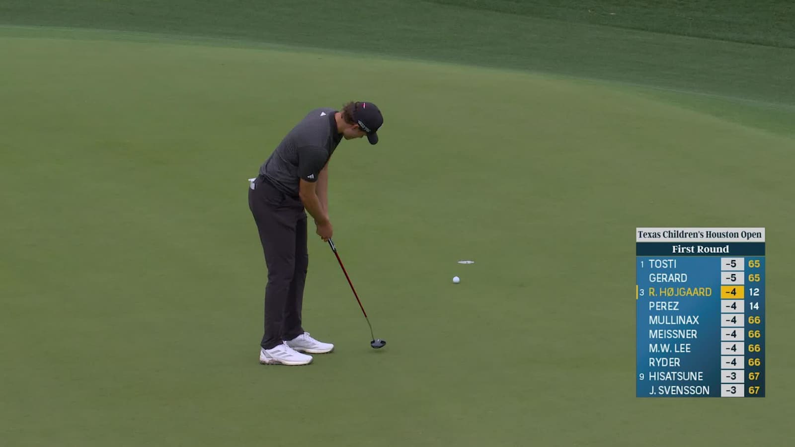 Rasmus Højgaard makes birdie on No. 13 at Houston Open