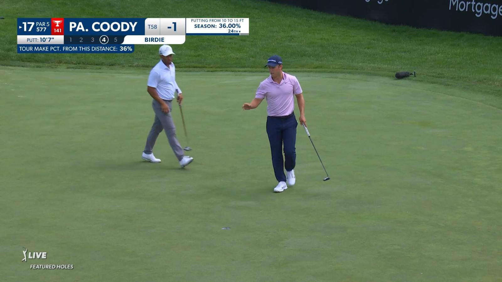 Parker Coody's approach to 10 feet leads to birdie at Rocket Mortgage