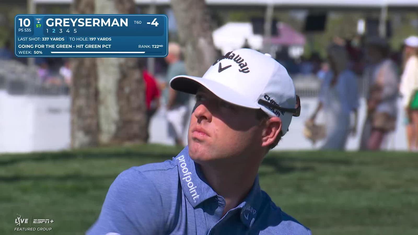 Max Greyserman reaches in two to set up birdie at Cognizant Classic