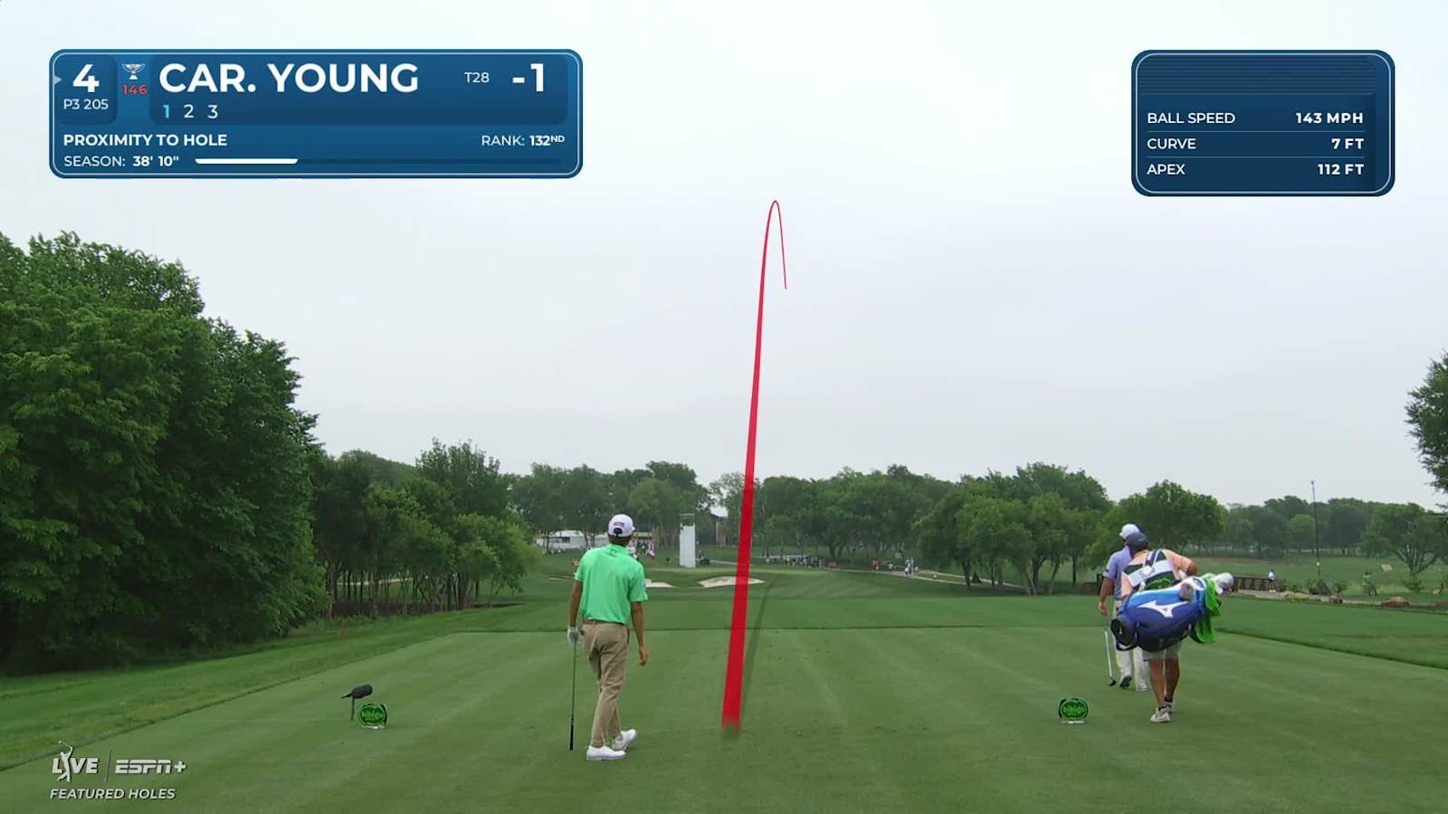 Carson Young holes out for birdie from 19-feet on No. 4 at THE CJ CUP