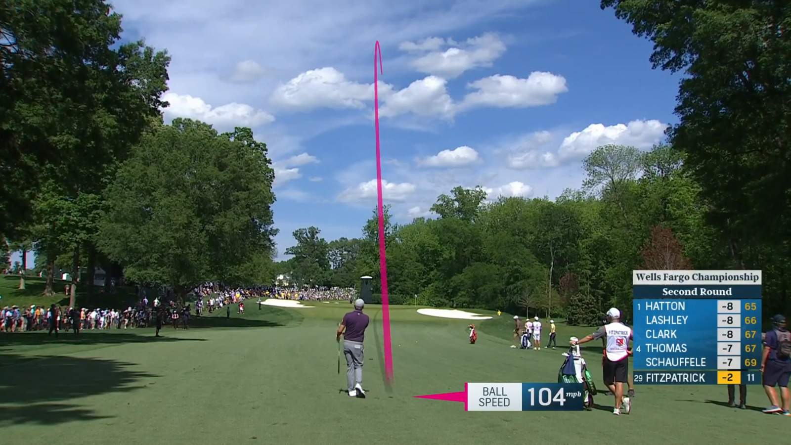 Matt Fitzpatrick sticks third to set up birdie at Wells Fargo