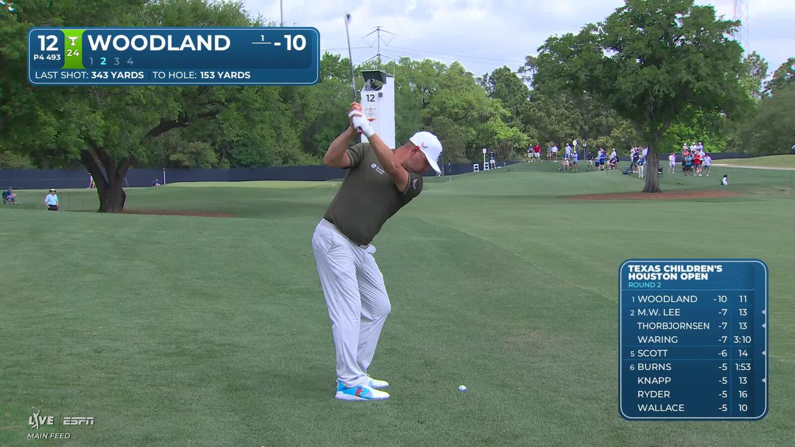 Gary Woodland hits 152-yard approach to 3 feet, sets up birdie on No. 12 at Texas Children's