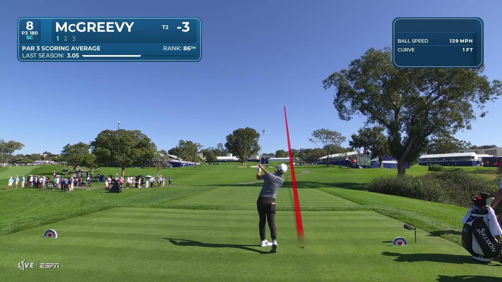 Max McGreevy hits 181-yard tee shot to 4 feet, nearly aces No. 8 at Farmers