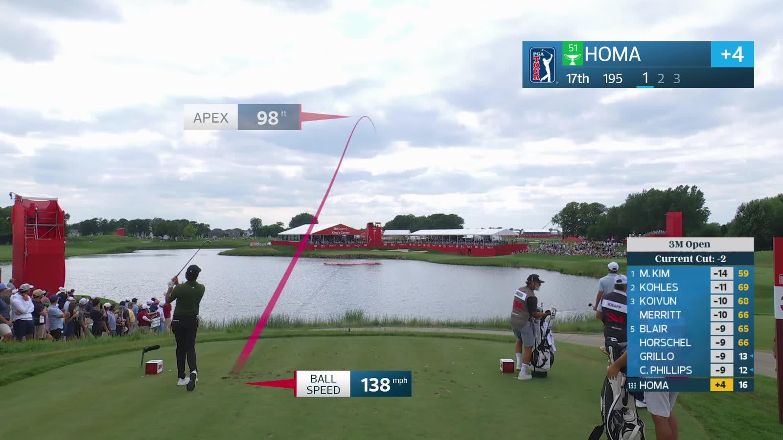 Max Homa hits tee shot to 4 feet, sets up birdie on No. 17 at 3M Open