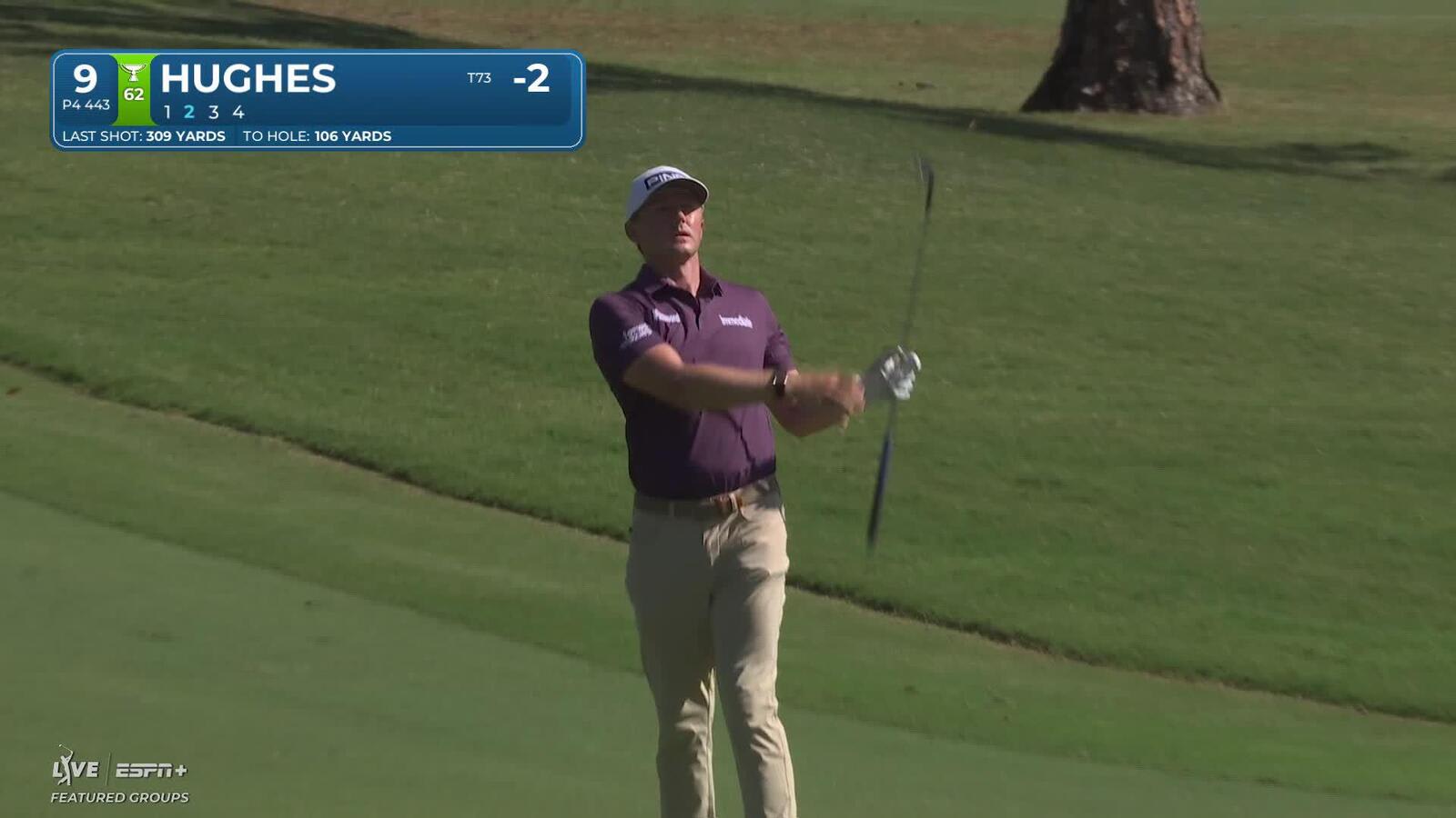 Mackenzie Hughes sinks 26-foot birdie putt, moves to three under at Sanderson Farms