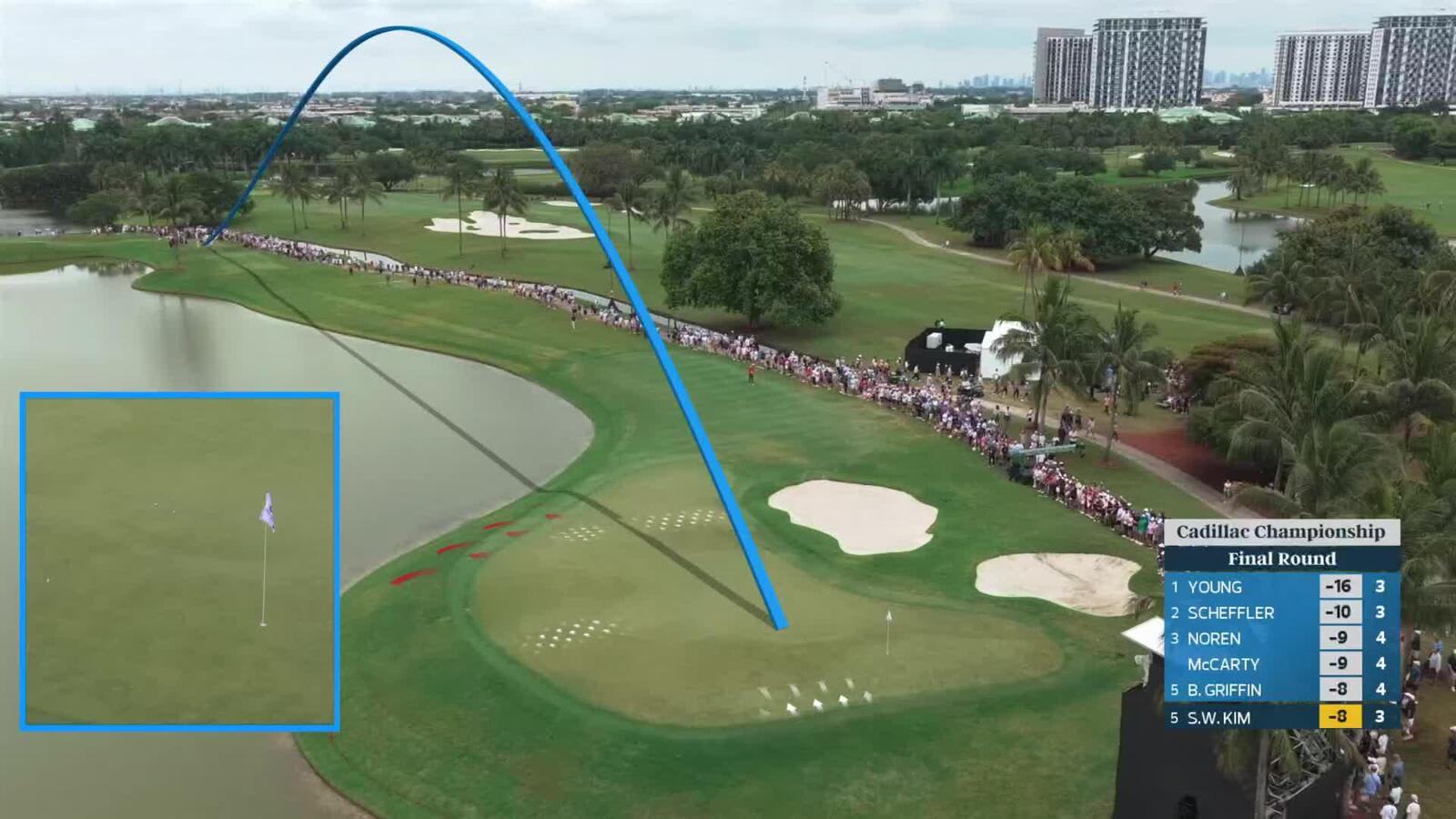 Si Woo Kim makes birdie on No. 4 at Cadillac to get to 9-under