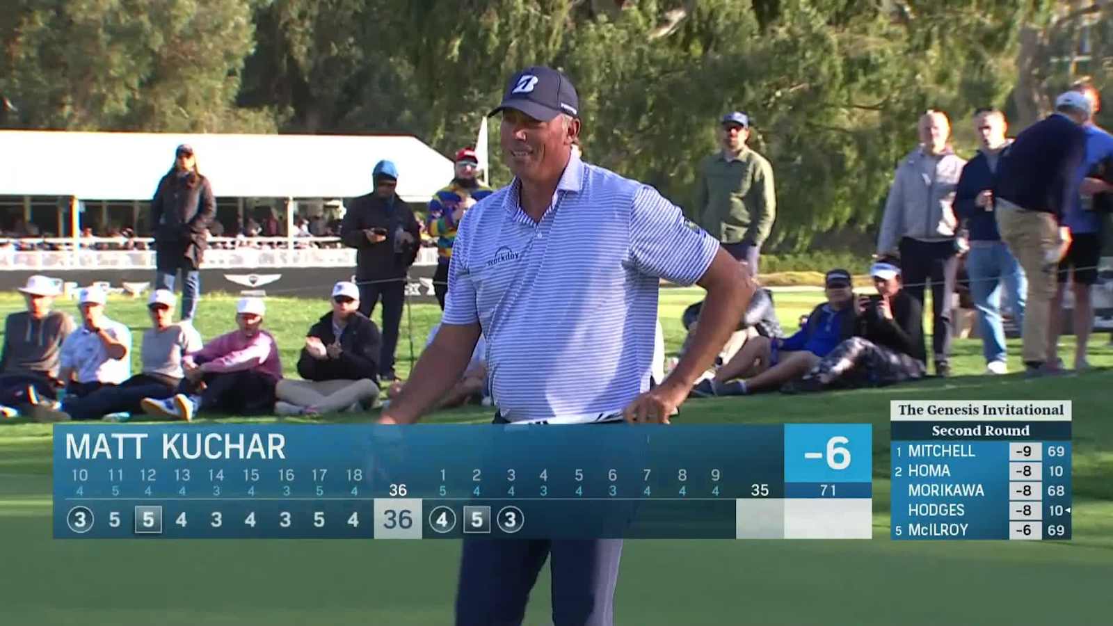 Matt Kuchar makes birdie on No. 3 at Genesis