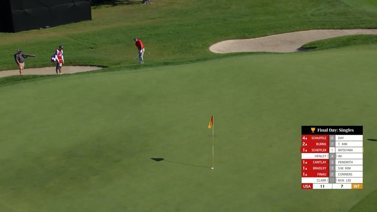 Scottie Scheffler's chip leads to birdie at Presidents Cup