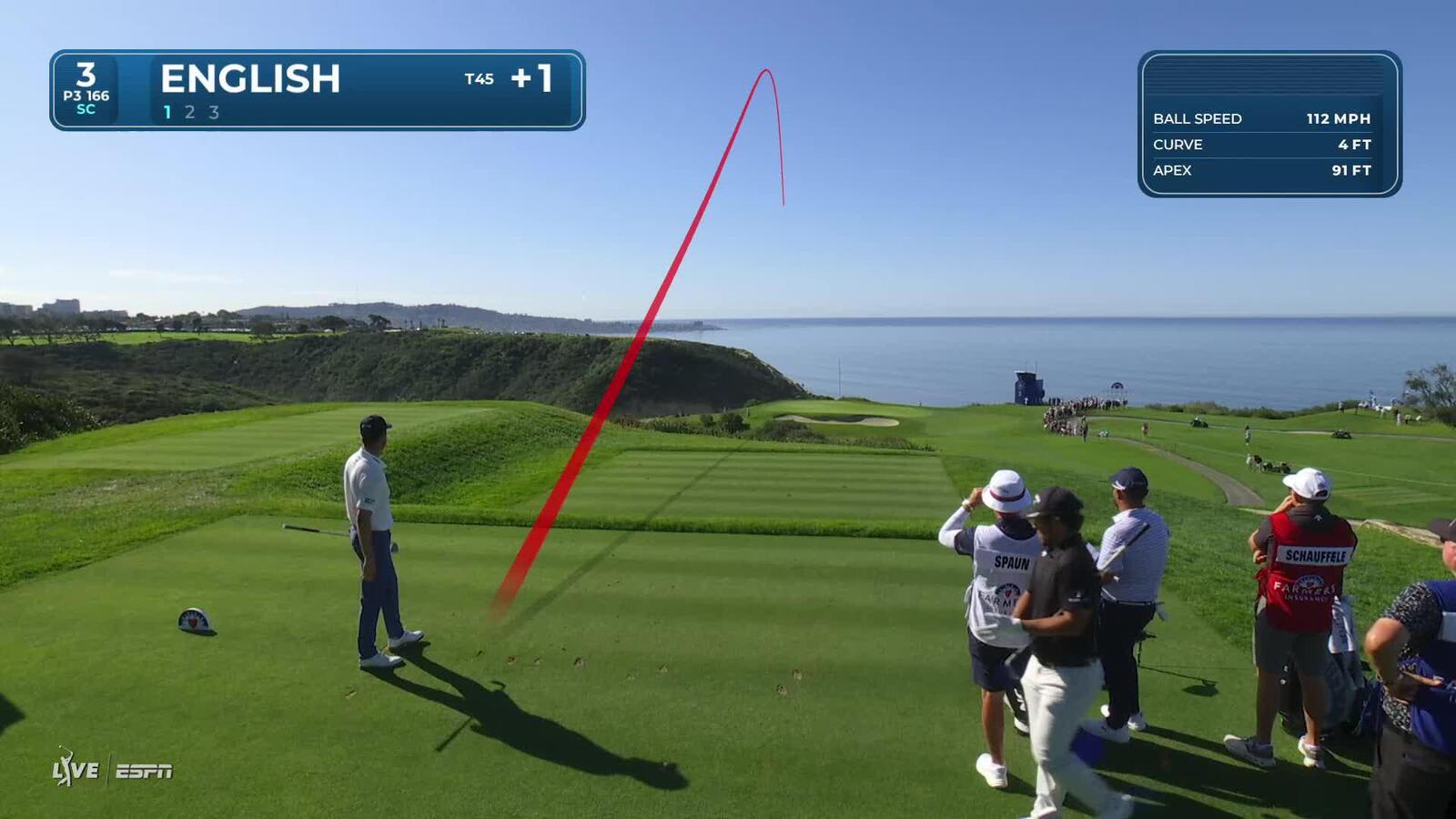 Harris English's 166-yard tee shot ends 2 feet from hole at Farmers