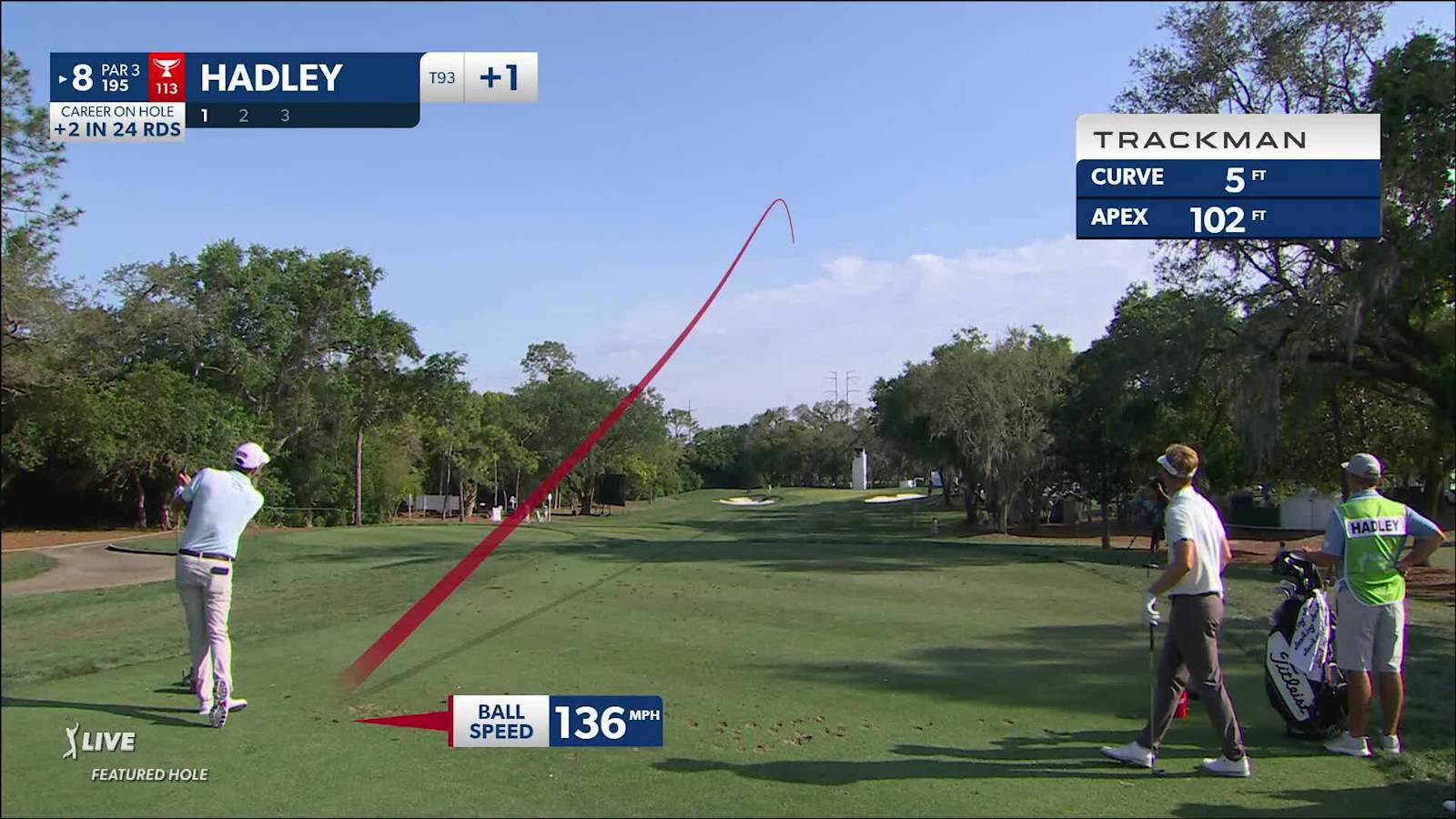 Chesson Hadley's nice tee shot leads to birdie at Valspar