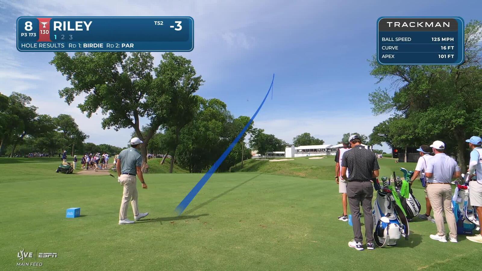 Davis Riley hits tee shot to 4 feet, sets up birdie on No. 8 at Charles Schwab