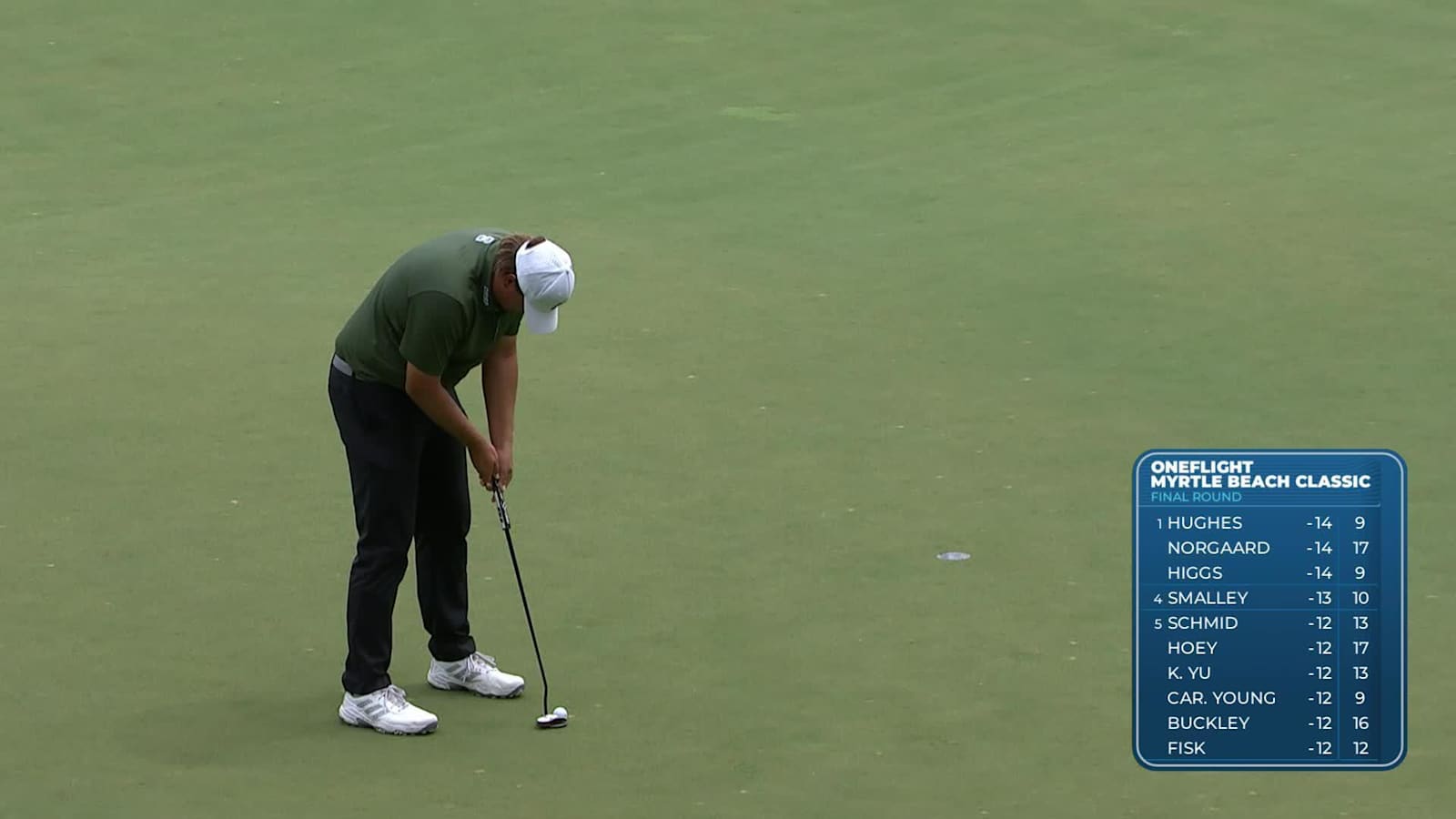 Sami Valimaki makes birdie on No. 13 at ONEflight Myrtle