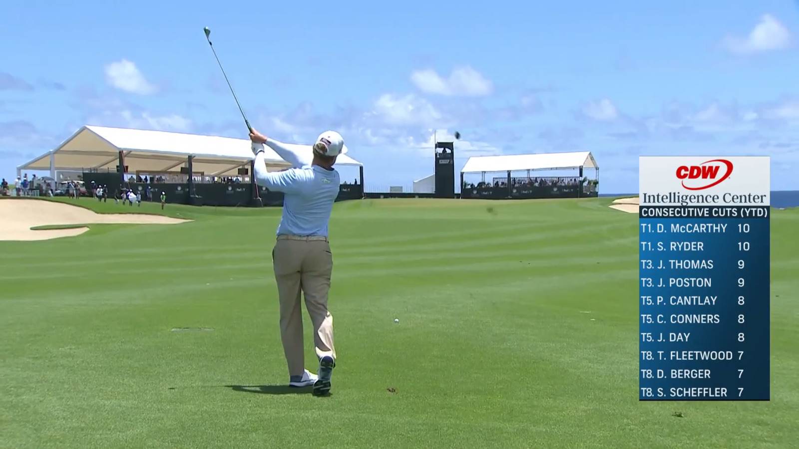Charley Hoffman ends his second round with birdie at Corales Puntacana