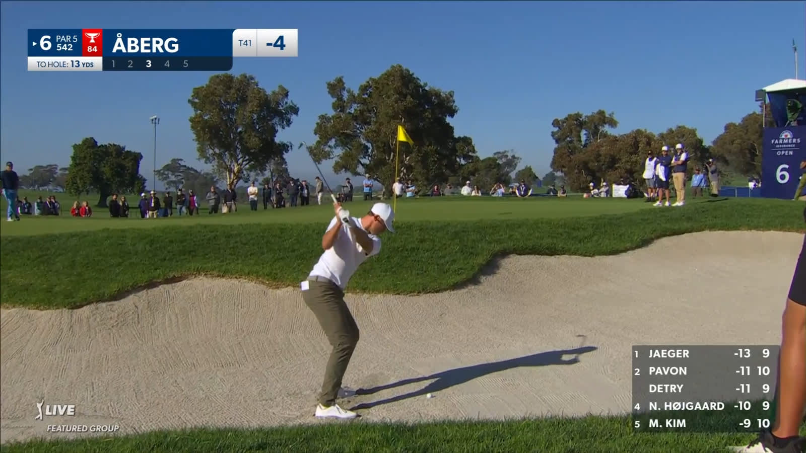Ludvig Åberg gets up-and-down from greenside bunker at Farmers