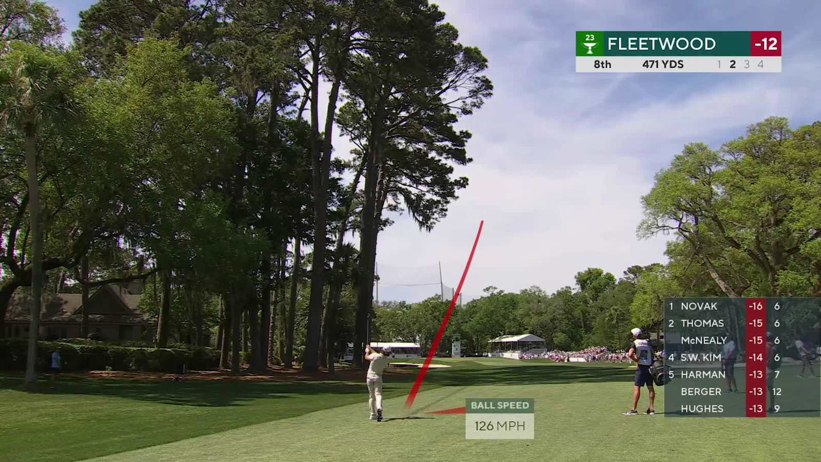 Tommy Fleetwood's tight approach shot sets up birdie at RBC Heritage