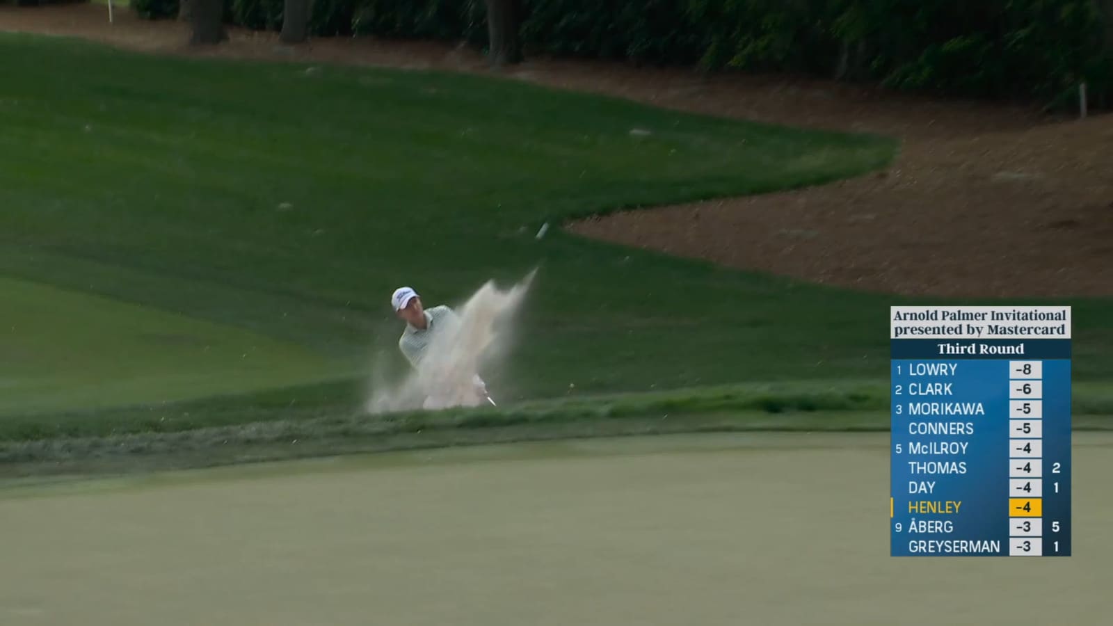 Russell Henley holes out from the bunker for birdie at Arnold Palmer Invitational
