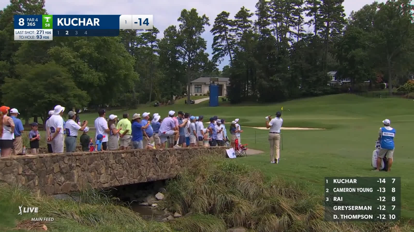Matt Kuchar's nice approach leads to birdie at Wyndham