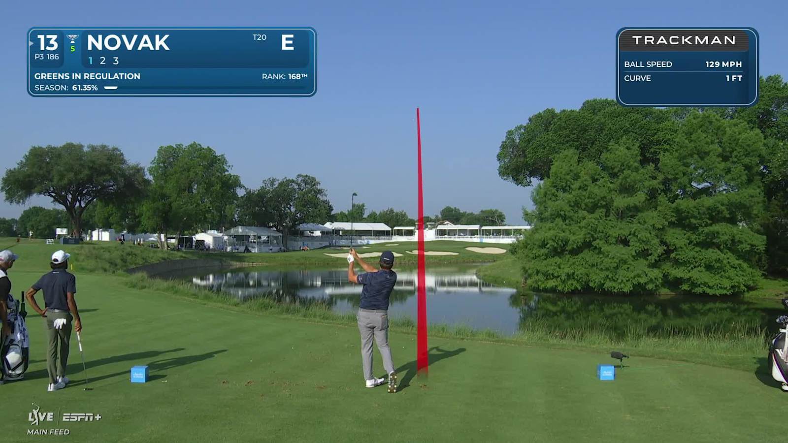 Andrew Novak makes birdie on No. 13 at Charles Schwab