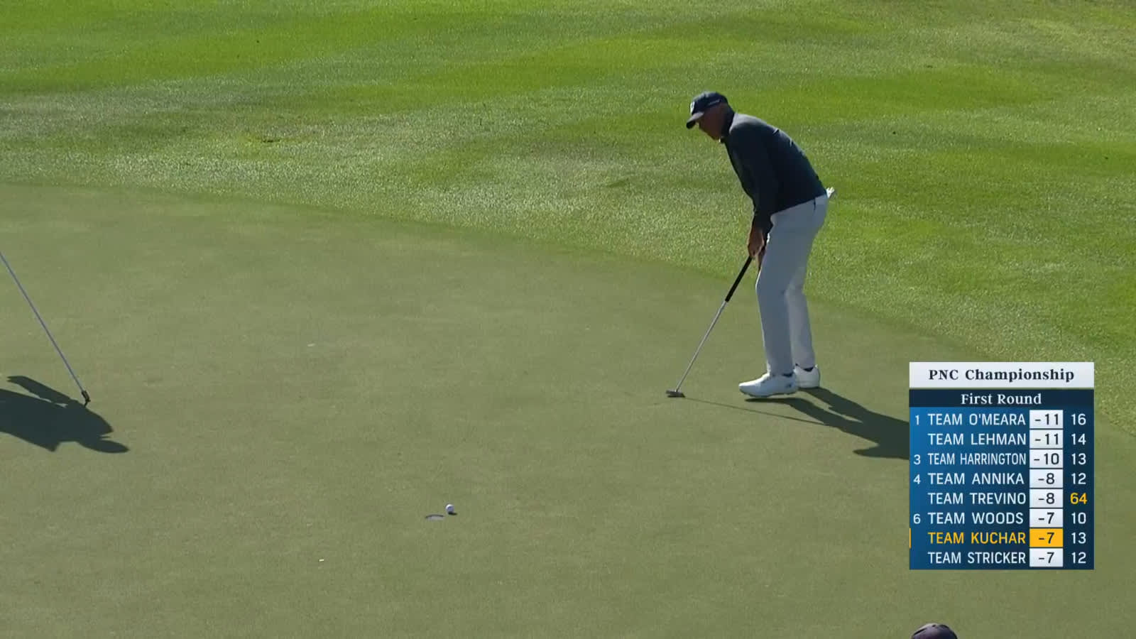 Matt Kuchar rolls in birdie putt at PNC Championship