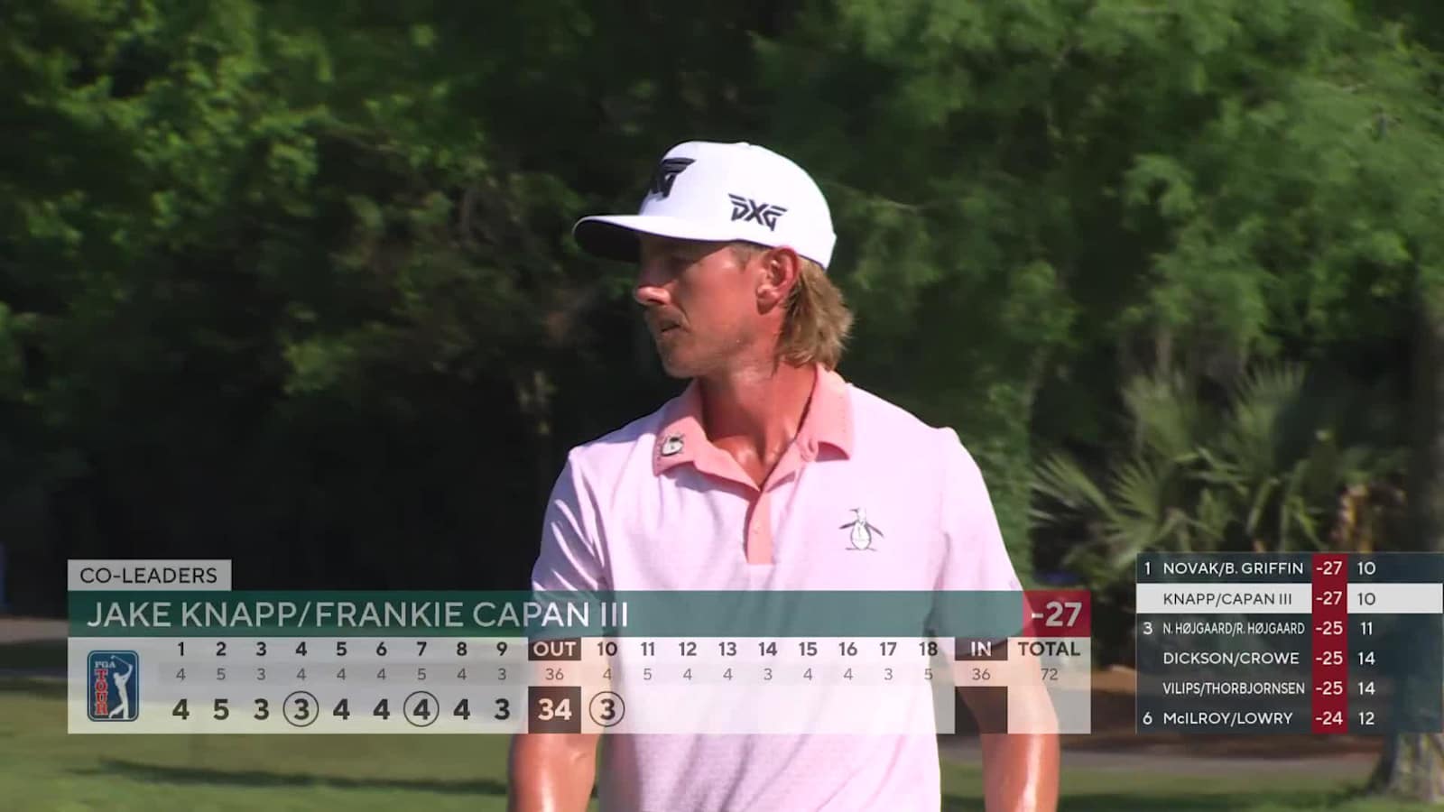 Team Frankie Capan III/Jake Knapp rolls in birdie to tie lead at Zurich Classic