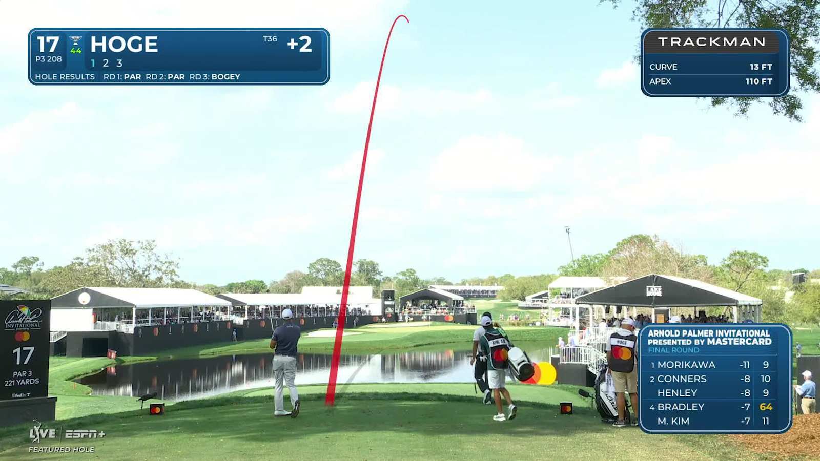 Tom Hoge's tee shot yields birdie at Arnold Palmer Invitational
