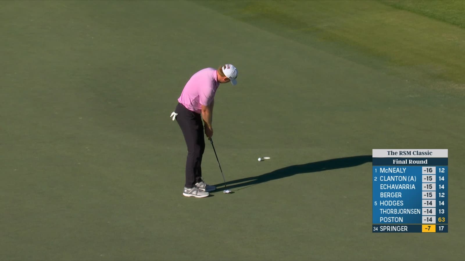 Hayden Springer finishes final round with birdie putt at The RSM Classic