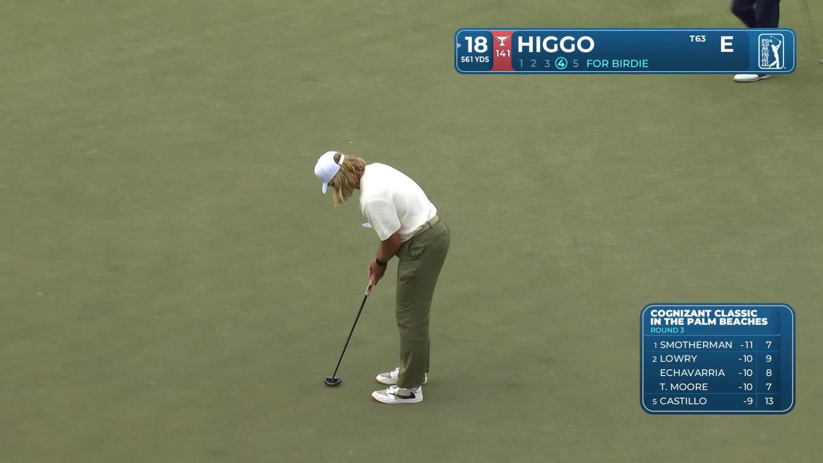 Garrick Higgo sinks 10-foot birdie putt on No. 18 at Cognizant Classic