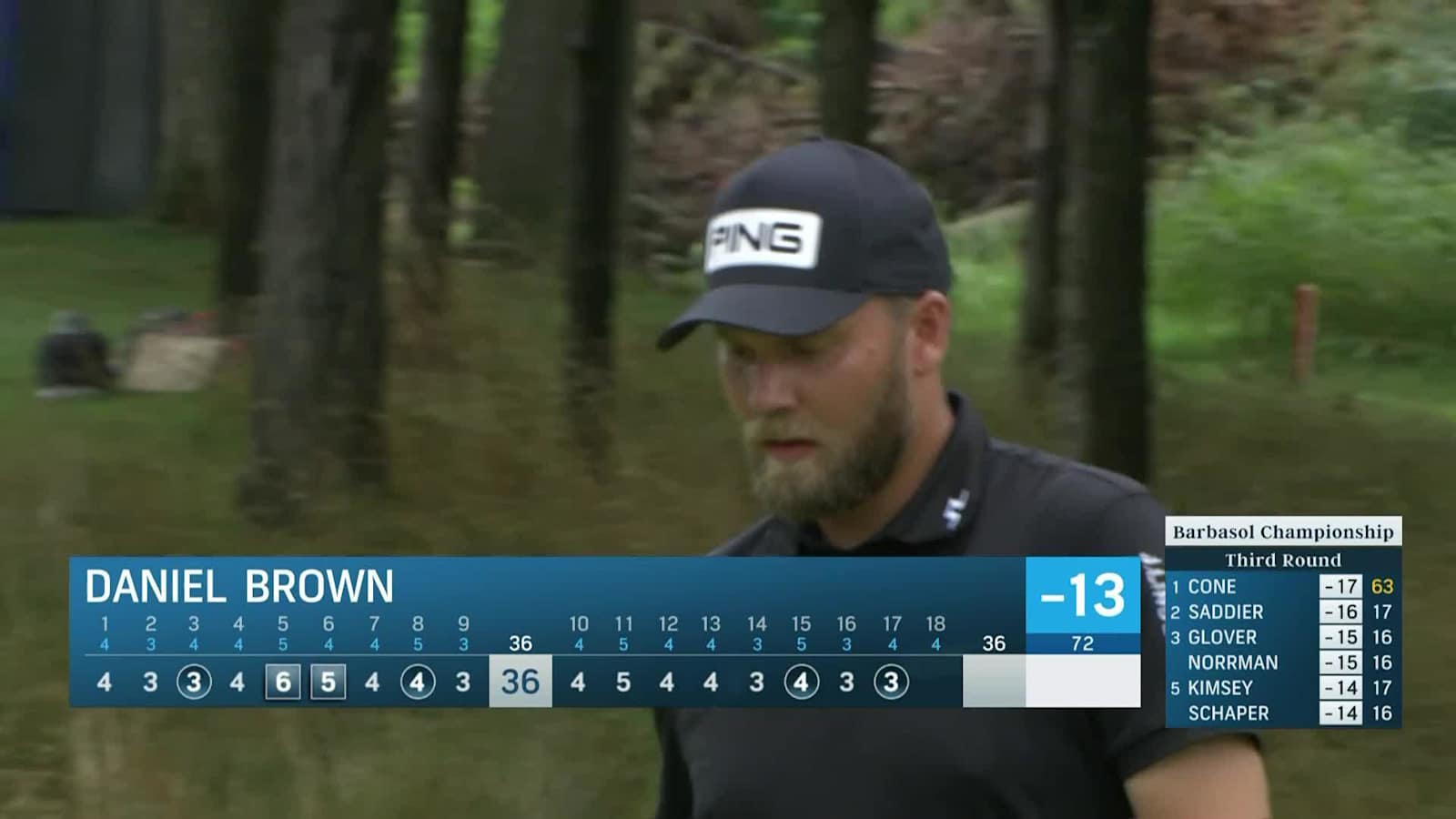 Daniel Brown rolls in a 4-foot birdie putt at Barbasol