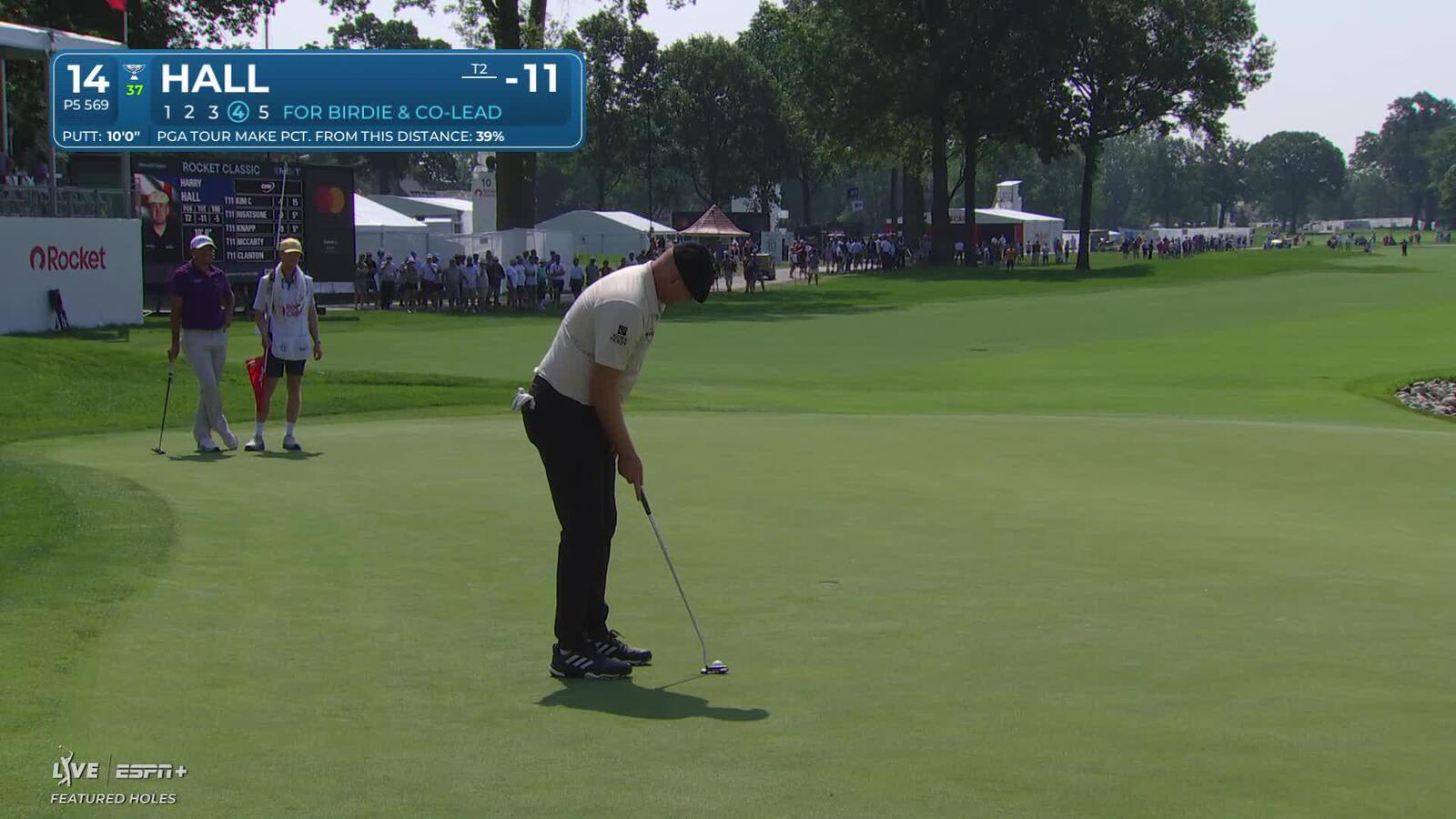 Harry Hall rolls in birdie to tie lead at Rocket Classic