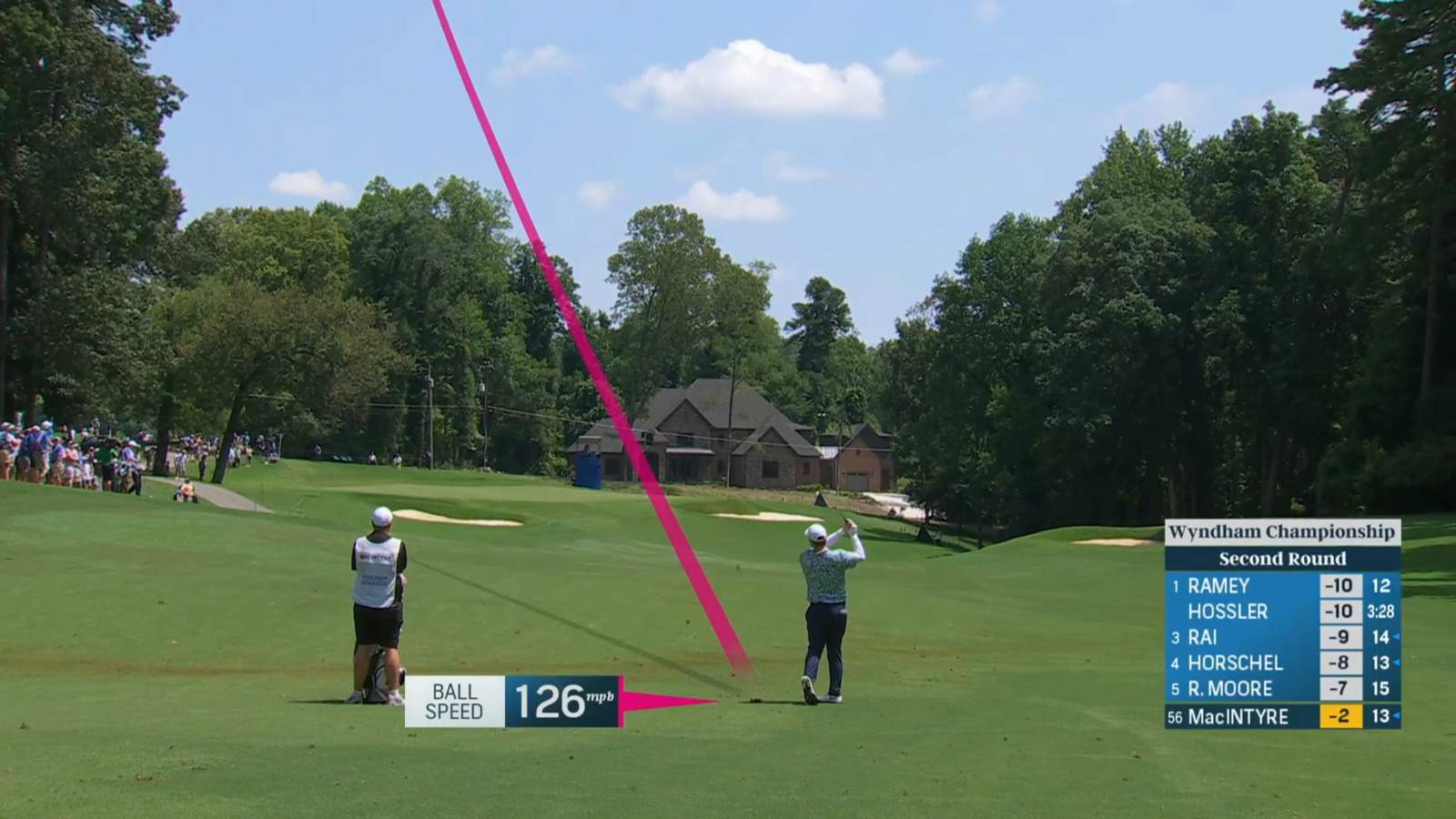 Robert MacIntyre puts together two putt birdie at Wyndham