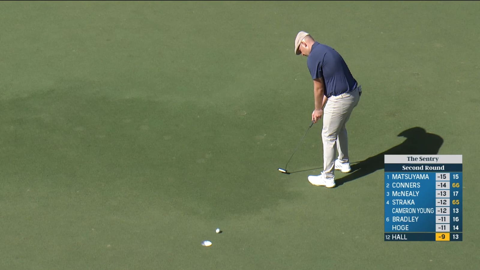 Harry Hall puts in birdie putt at The Sentry