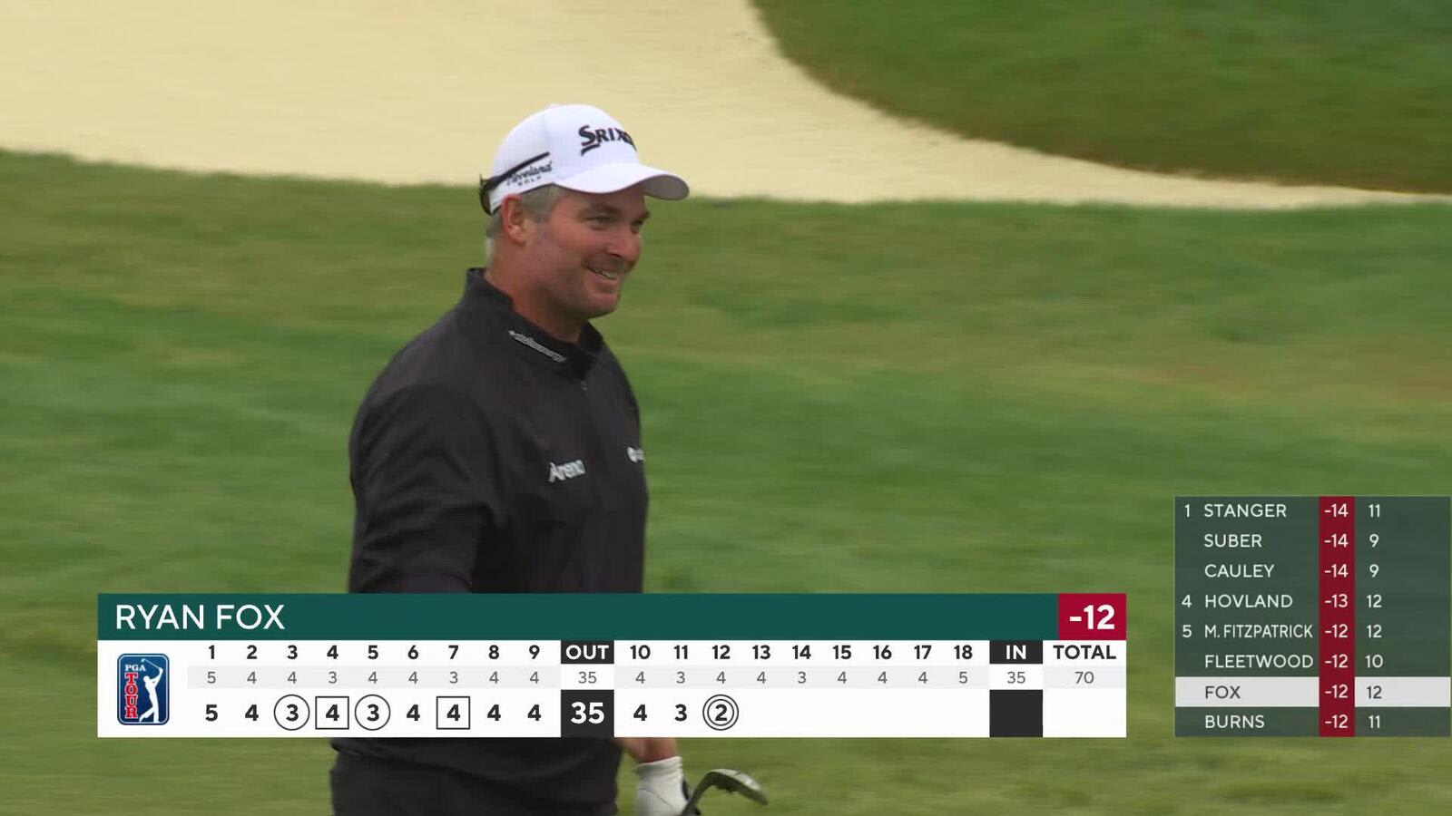Ryan Fox holes out for Eagle on No. 12 at RBC Canadian