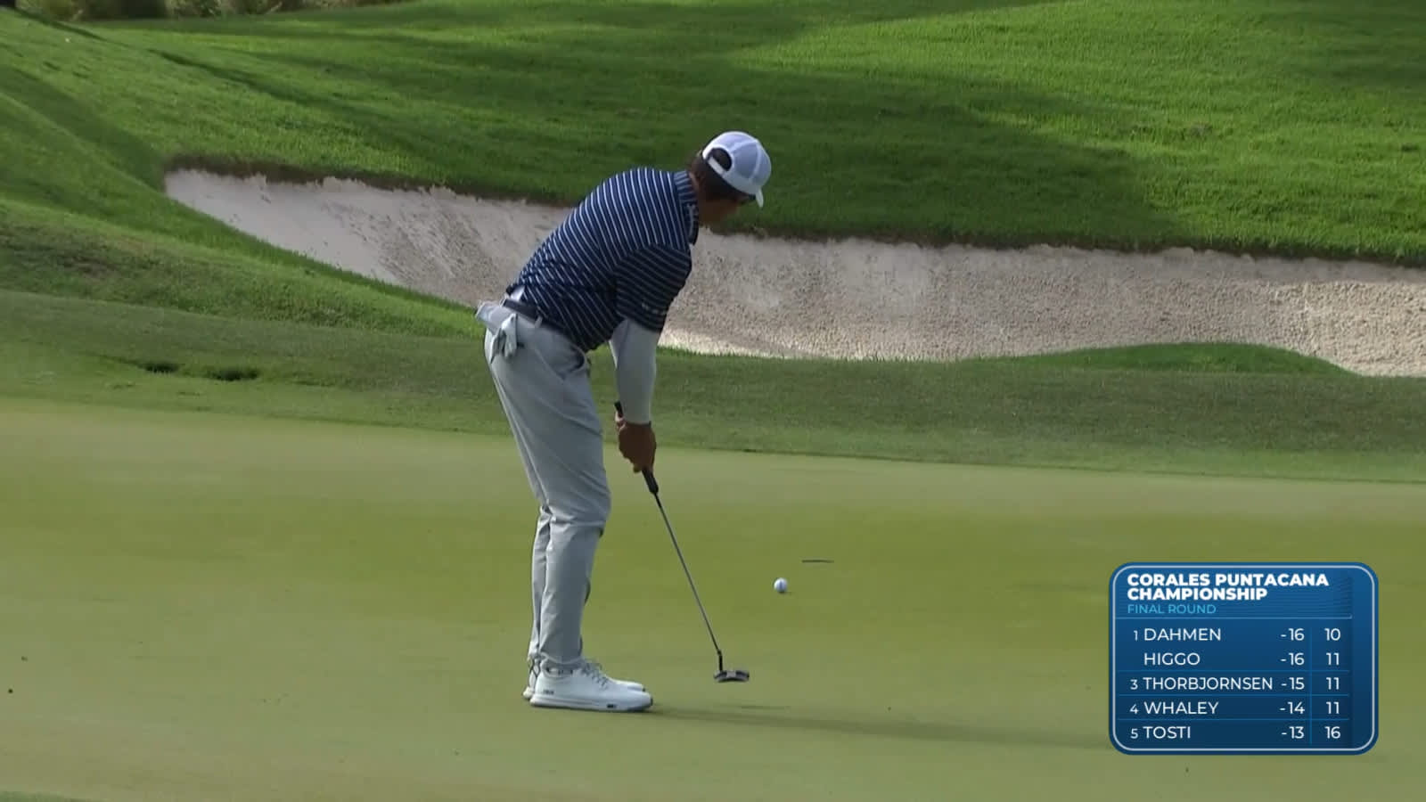 Joel Dahmen curls in birdie putt at Corales Puntacana