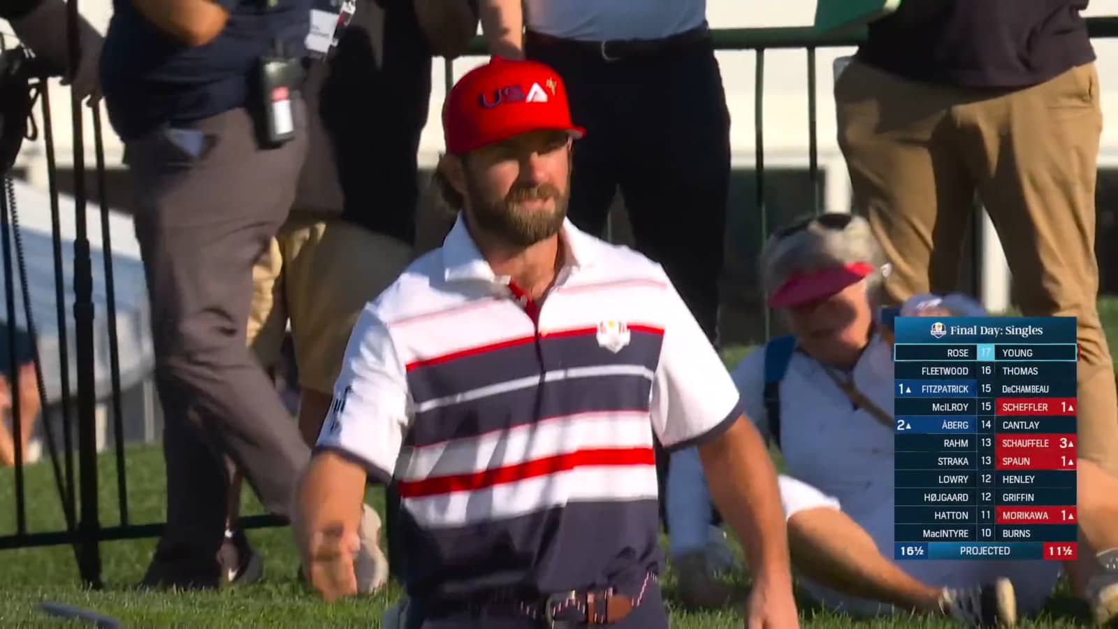 Cameron Young drains birdie putt on final hole to win match at Ryder Cup