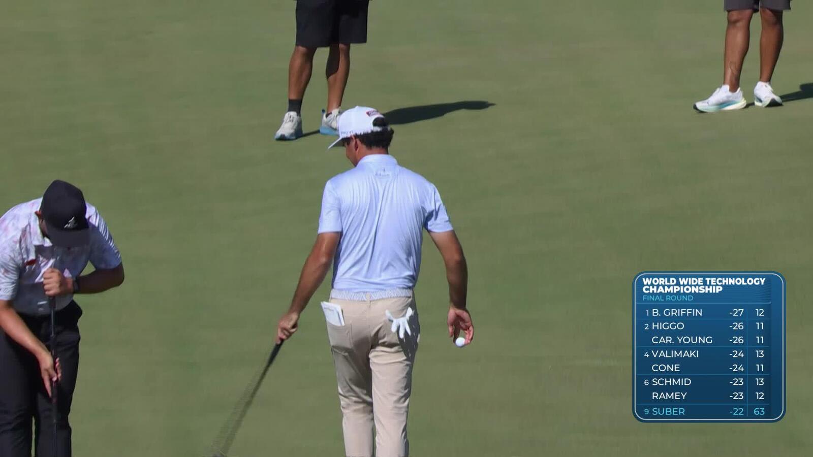 Jackson Suber makes birdie on No. 18 at World Wide Technology