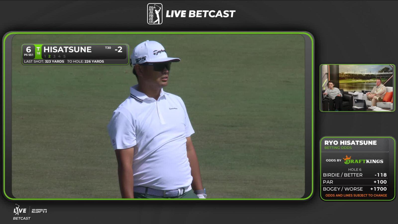 Ryo Hisatsune sinks 5-foot birdie putt on No. 6 at Arnold Palmer