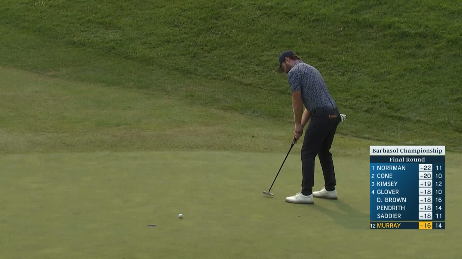 Grayson Murray drains eagle putt at Barbasol