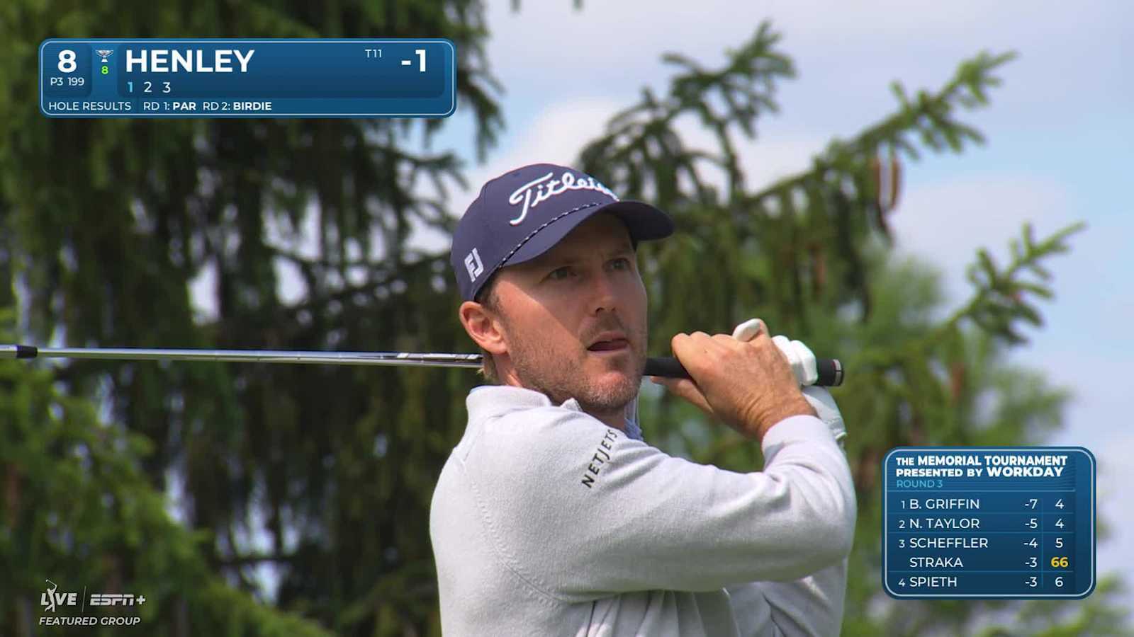 Russell Henley makes birdie on No. 8 at the Memorial