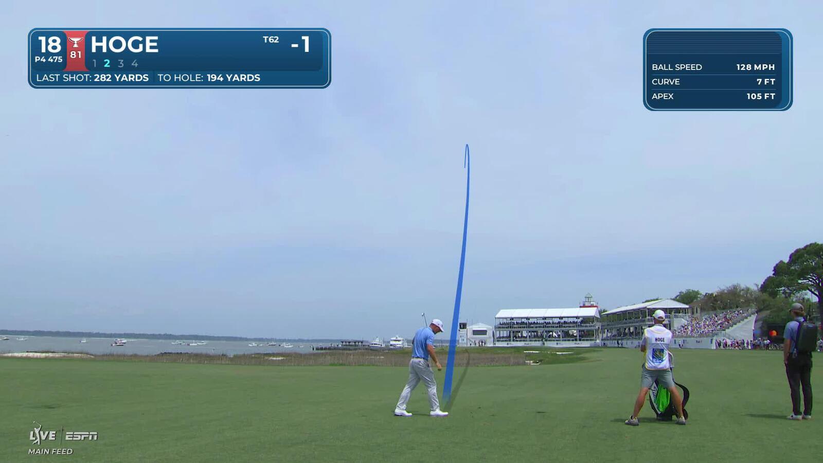 Tom Hoge holes 25-foot approach for birdie on No. 18 at RBC Heritage