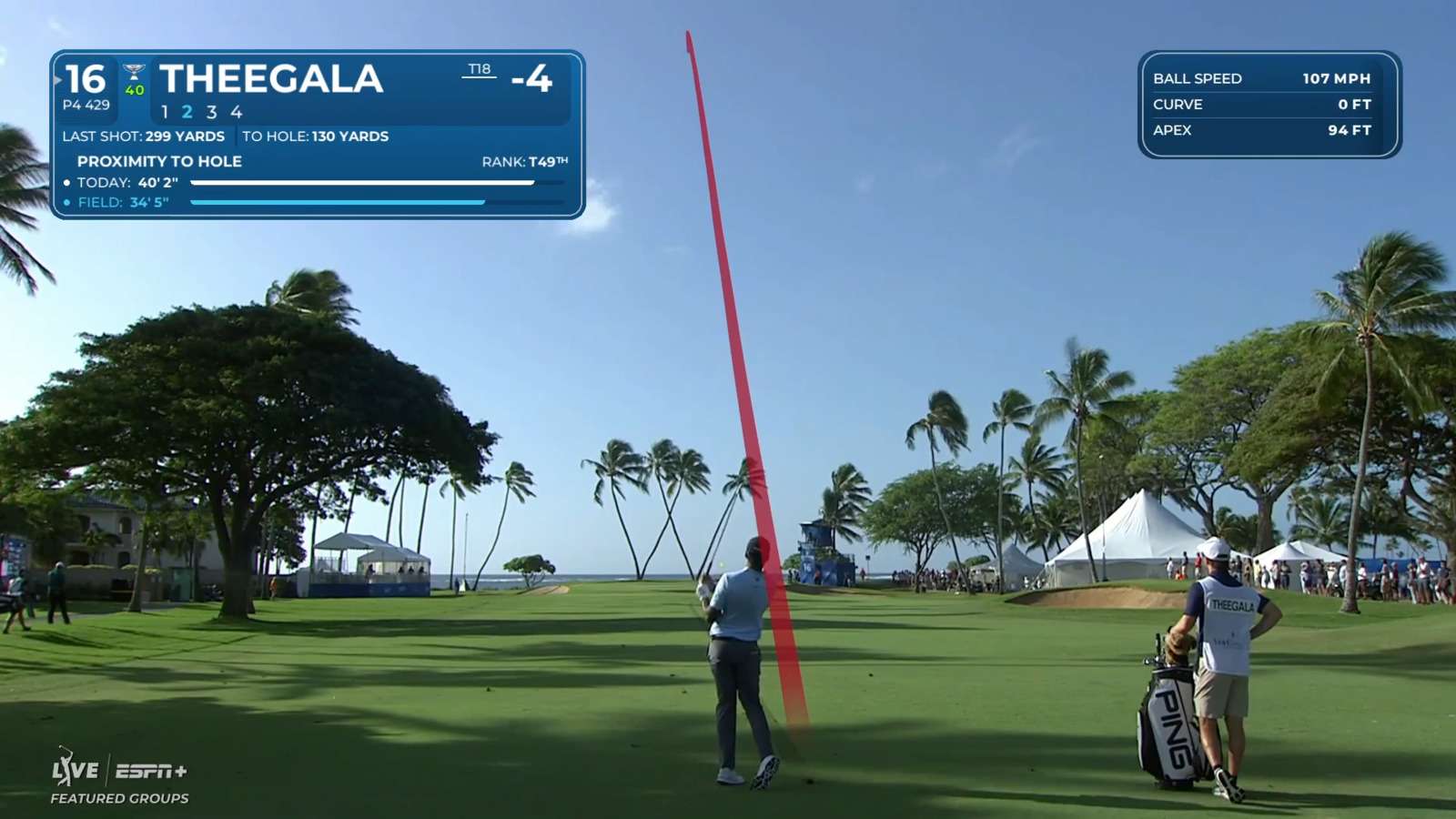 Sahith Theegala's dialed-in approach leads to easy birdie at Sony Open