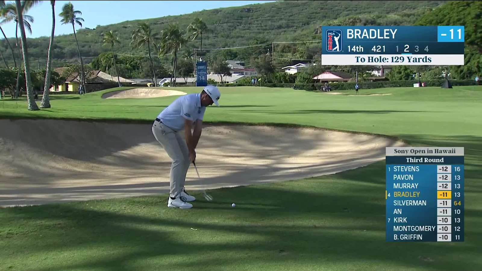 Keegan Bradley sticks wedge tight and birdies at Sony Open