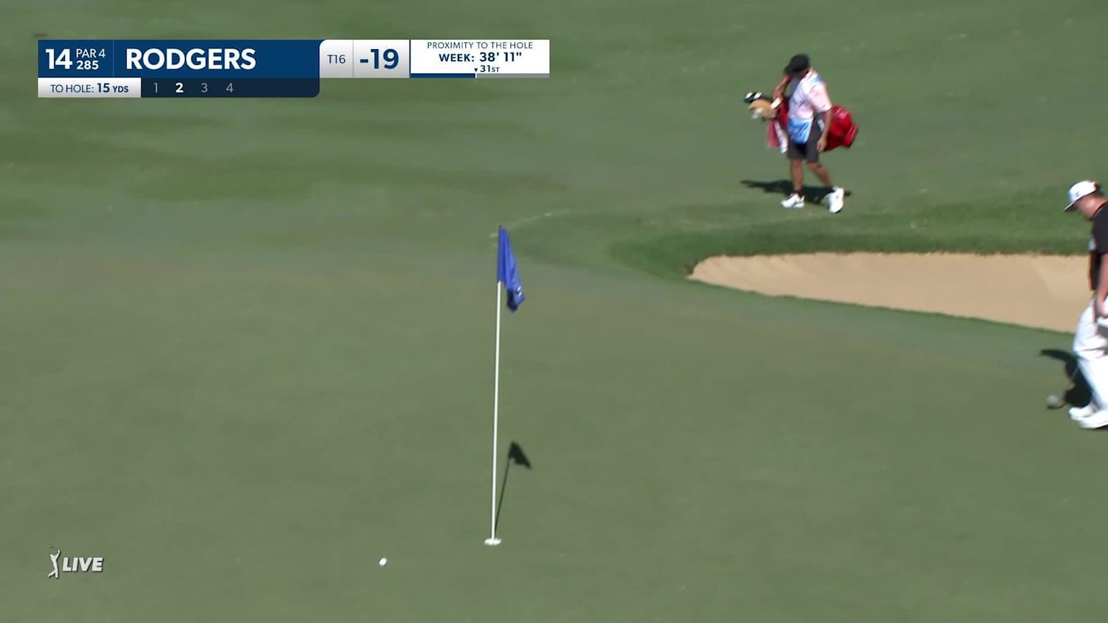 Patrick Rodgers escapes bunker and birdies at Sentry