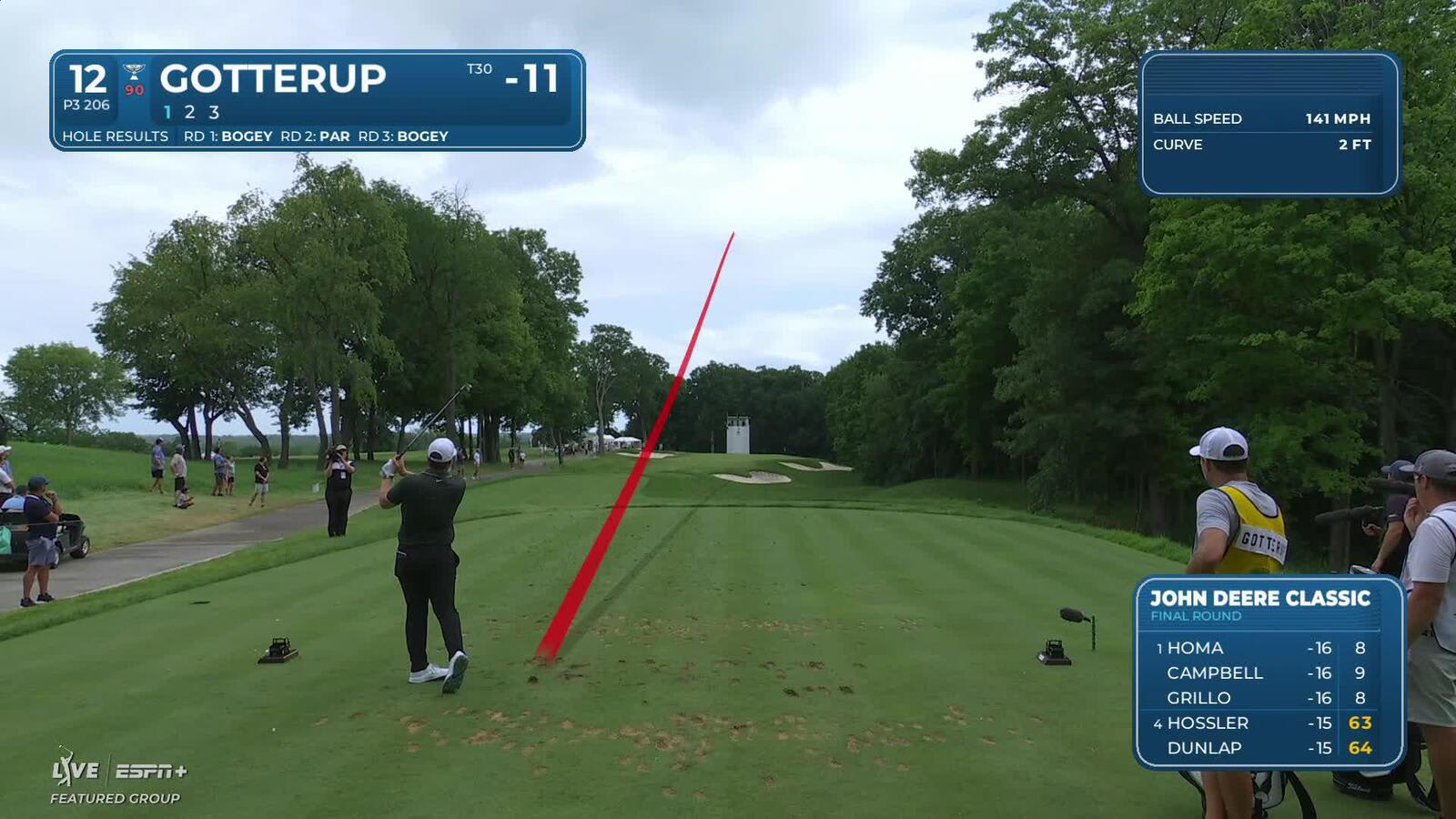 Chris Gotterup makes birdie on No. 12 at John Deere