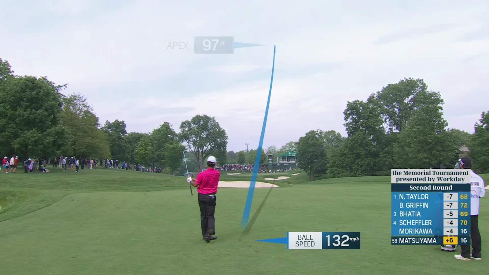 Hideki Matsuyama makes birdie on No. 17 to help him play the weekend at the Memorial